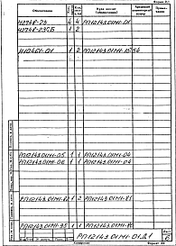 Альбом 3 Гидропривод Q=2х70/110 л/мин. Рабочая документация