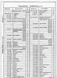 Альбом 7 Нестандартизированное оборудование Части 1, 2        
