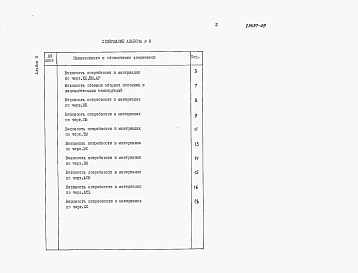 Альбом 8 Ведомости потребности в материалах