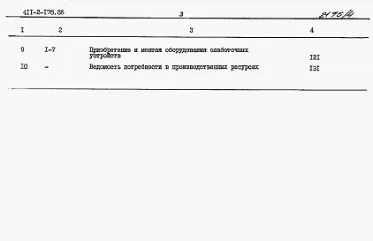 Альбом 4  Сметы.      