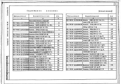 Альбом 12 Изделия заводского изготовления
