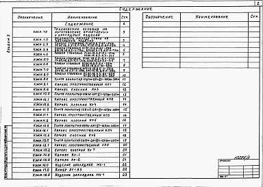 Альбом 3 Строительные изделия.     
