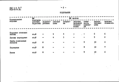 Альбом 7 Сметные цены (из т.п. 903-4-32.85)