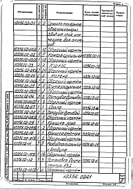 Альбом 6 Сушило камерное объемом камеры 3,5 м3 на газе или мазуте для стопоров. Рабочая документация