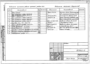 Альбом 6. КЖИ 1-11 Железобетонные изделия. КМИ 1-14 Металлические изделия. КДИ 1-10 Деревянные изделия