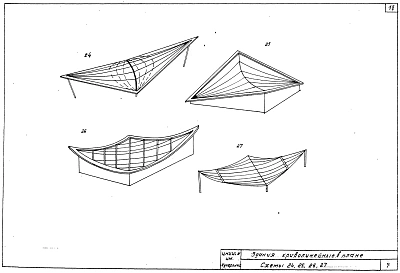 Альбом 0 Конструктивные решения висячих покрытий большепролетных зданий. Схемы покрытий, проектная проработка отдельных схем, узлы и детали.