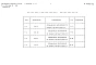 Альбом 3 Спецификации оборудования