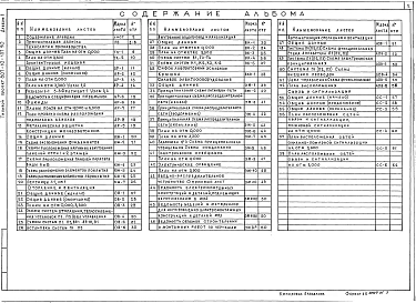 Альбом 1 Пояснительная записка. Технология производства. Архитектурные решения. Конструкции железобетонные. Отопление и вентиляция. Внутренние водопровод и канализация. Силовое электрооборудование. Автоматизация отопления и вентиляции. Связь и сигнализаци