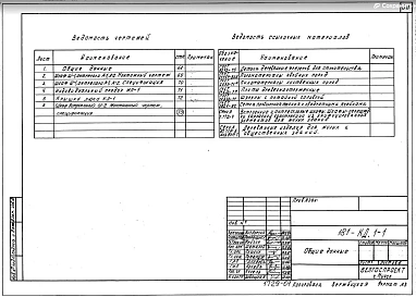 Часть КЖИ 1-1,1-2 Железобетонные изделия. КМ.1-1 Металлические изделия. КД.1-1 Деревянные изделия