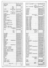 Альбом 6 Нестандартизированное оборудование. Илоскреб. Часть 1 и часть 2     