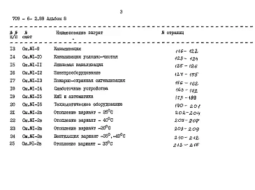 Альбом 8 Сметы