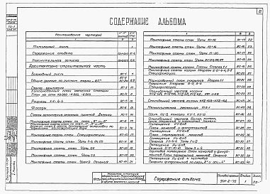 Альбом 1 Архитектурно-строительная, технологическая, механическая и санитарно-техническая части