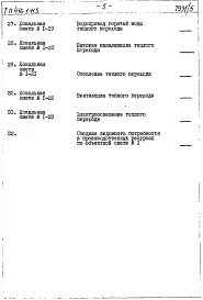 Альбом 5 Сметы. Часть 1. Блок административно-бытовых помещений