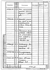 Альбом 3 Автоматизация