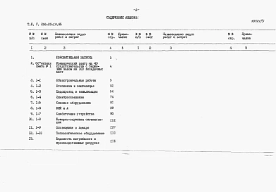 Альбом 5 Сметная документация