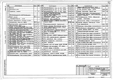 Альбом 4 Электрооборудование и электроосвещение. Трансформаторная подстванция. Связь и сигнализация