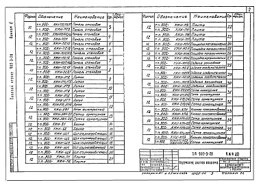 Альбом 4 Строительные изделия