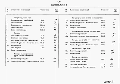 Альбом 5 Спецификации оборудования.