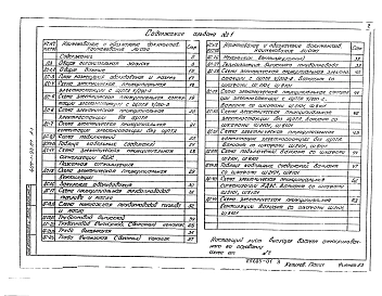 Альбом 1  Общая пояснительная записка.Тепломеханическая и электрическая части        