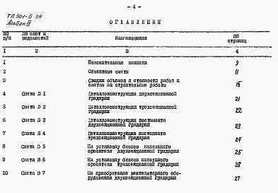 Альбом 7 Сметы