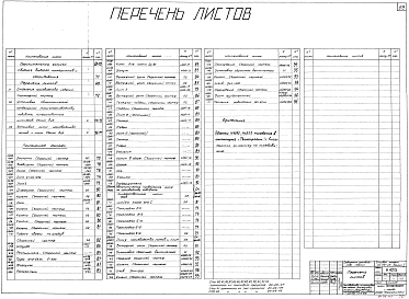 Альбом 2 Дробильно-сортировочное отделение (Н4206). Автоматизация дробильно-сортировочного отделения (Н4207). Отделение приготовления связки (Н4208). Автоматизация отделения приготовления связки (Н4209). Труба дымовая Н=80м, До=2,5м (Н4210). Труба дымовая