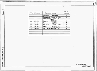 Альбом 2 Строительные изделия.   