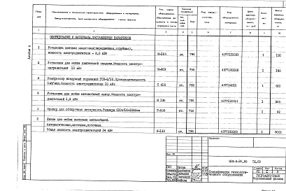 Альбом 4 Спецификации оборудования    