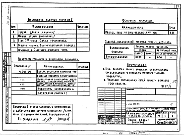 Альбом 1 Архитектурно-строительные, сантехнические и электротехнические чертежи выше отметки 0.000