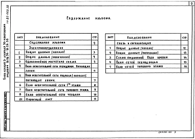 Альбом 6 Электрооборудование ЭО.1-1
