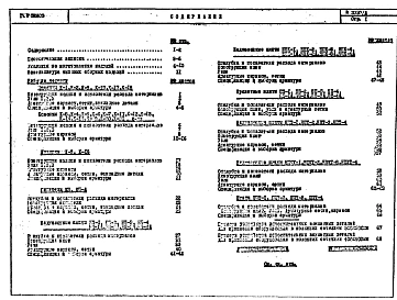 Выпуск 2 Колонные, капители, надколонные и пролетные плиты под полезные нормативные нагрузки 500, 1000, 1500 и 2000 кг/м2