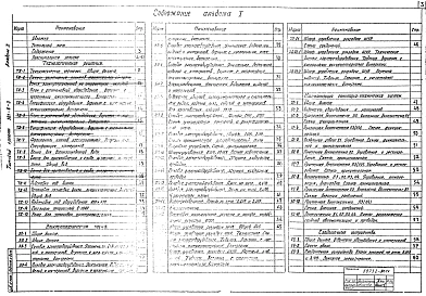Альбом 1 Общая пояснительная записка. Технологические решения. Электротехническая часть. Автоматизация санитарно-технических систем. Слаботочные устройства