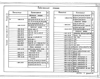 Альбом 4 Строительные изделия (из ТП 902-5-12.85)    
