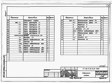 Альбом 2 Строительные изделия