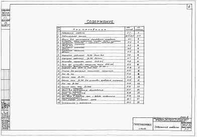 Альбом 3 Оборудование