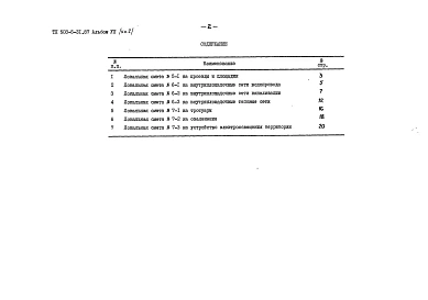 Альбом 7 Сметы