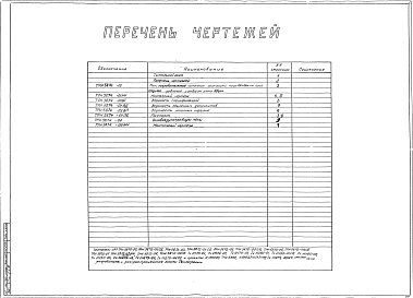 Альбом 1 Чертежи печи ТРН 5874