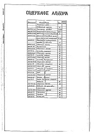 Выпуск 6-1 Часть 5 Рекуператор радиационный щелевой Q=1500 м3/ч.Рабочие чертежи