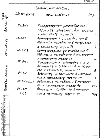 Альбом 8 Ведомости потребности в материалах       