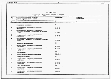 Альбом 4 Спецификации оборудования
