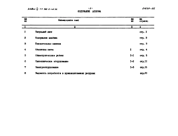 Альбом 5 Сметы  