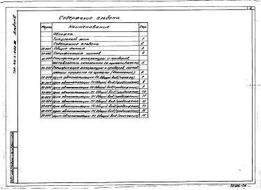 Альбом 6 Задание заводу на щиты