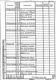 Альбом 2 Автоматизация. Рабочий проект