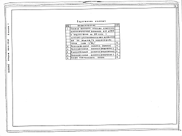 Альбом 1 Пояснительная записка