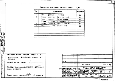 Альбом 11 (68-МА2(ОВ, ВК)) Материалы для проектирования
