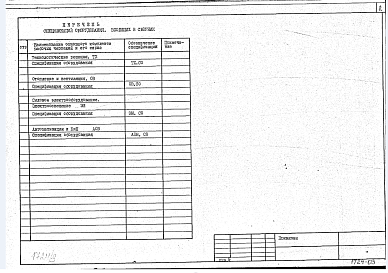 Альбом 3 Спецификации оборудования