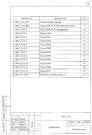  Выпуск 4.1 Плиты длиной 2980 и шириной 990 мм с арматурой из стали классов A-III и Вр-1, из тяжелого бетона. Рабочие чертежи 