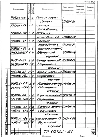 Альбом 1 Рабочая документация
