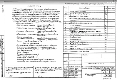 АС.1 Архитектурно-строительные решения