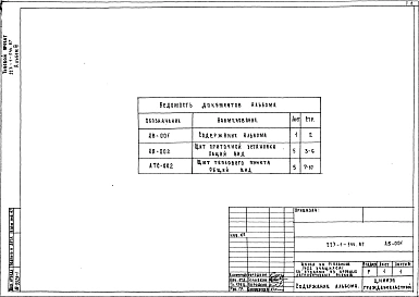 Альбом 3    Чертежи общих видов щитов          	                   	                