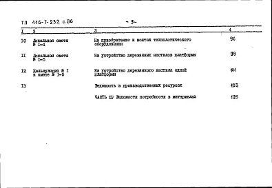 Альбом 4 Сметы. Ведомости потребности в материалах
